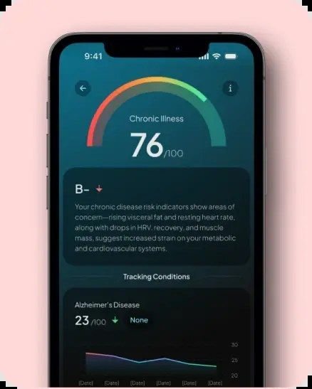 Hume-Health-App zeigt einen Risiko-Score für chronische Erkrankungen samt erfassten Auffälligkeiten